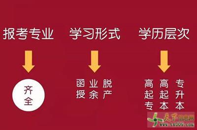四川自考报名指南及小学学历教育解答